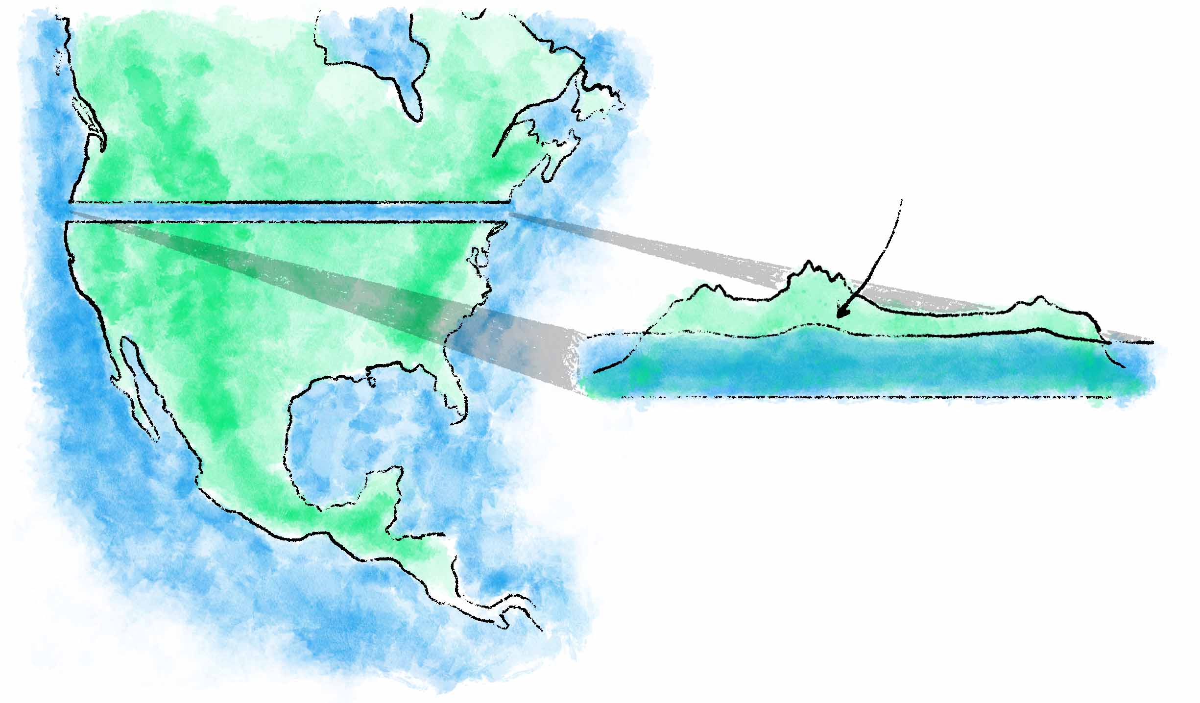 A sketch of North America with a canal dug straight across, and a cross-section of that canal showing the water level rising slightly at the Rockies and other mountainous regions.