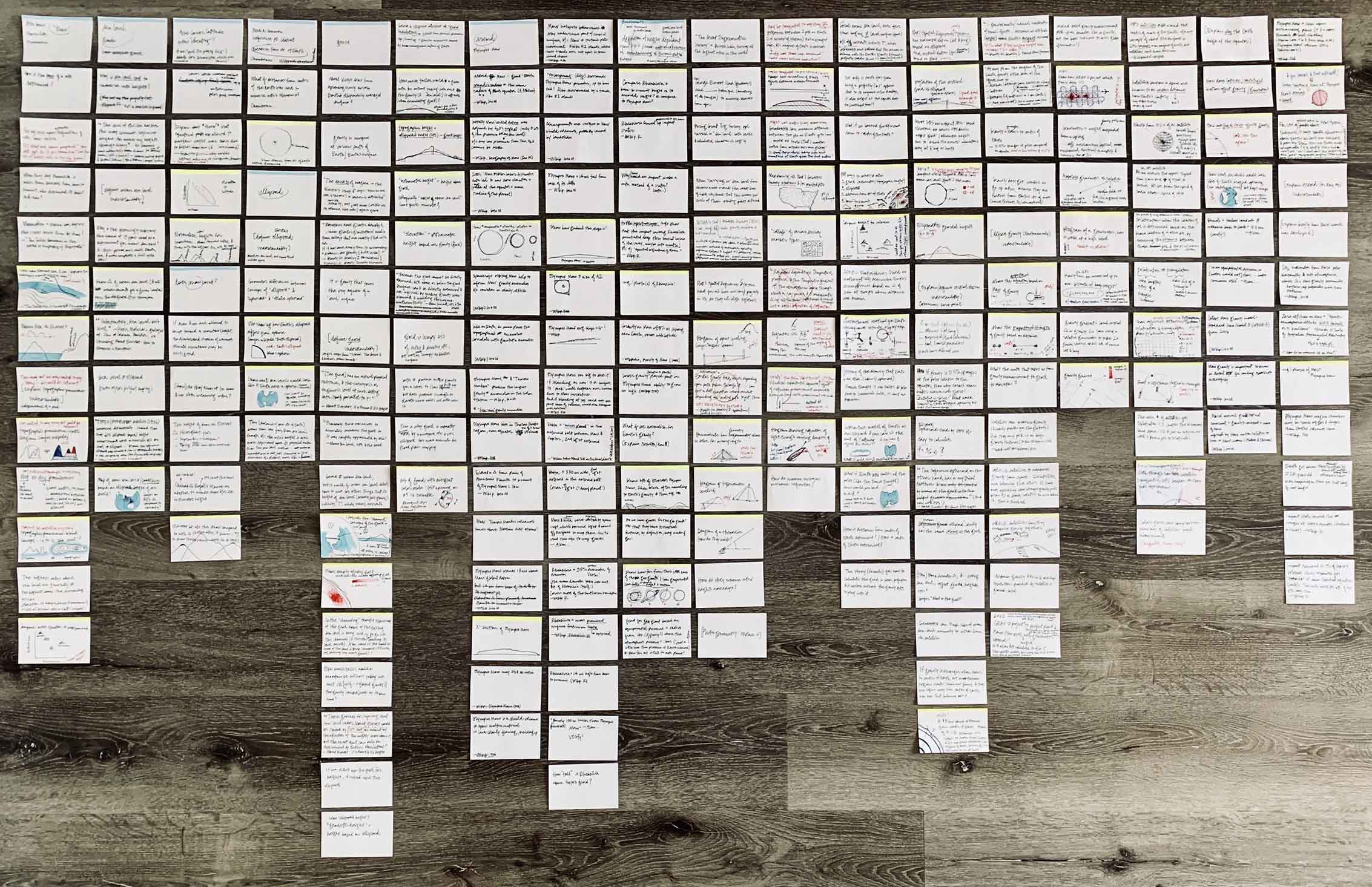 A lot of index cards laid on my floor in a grid formation.