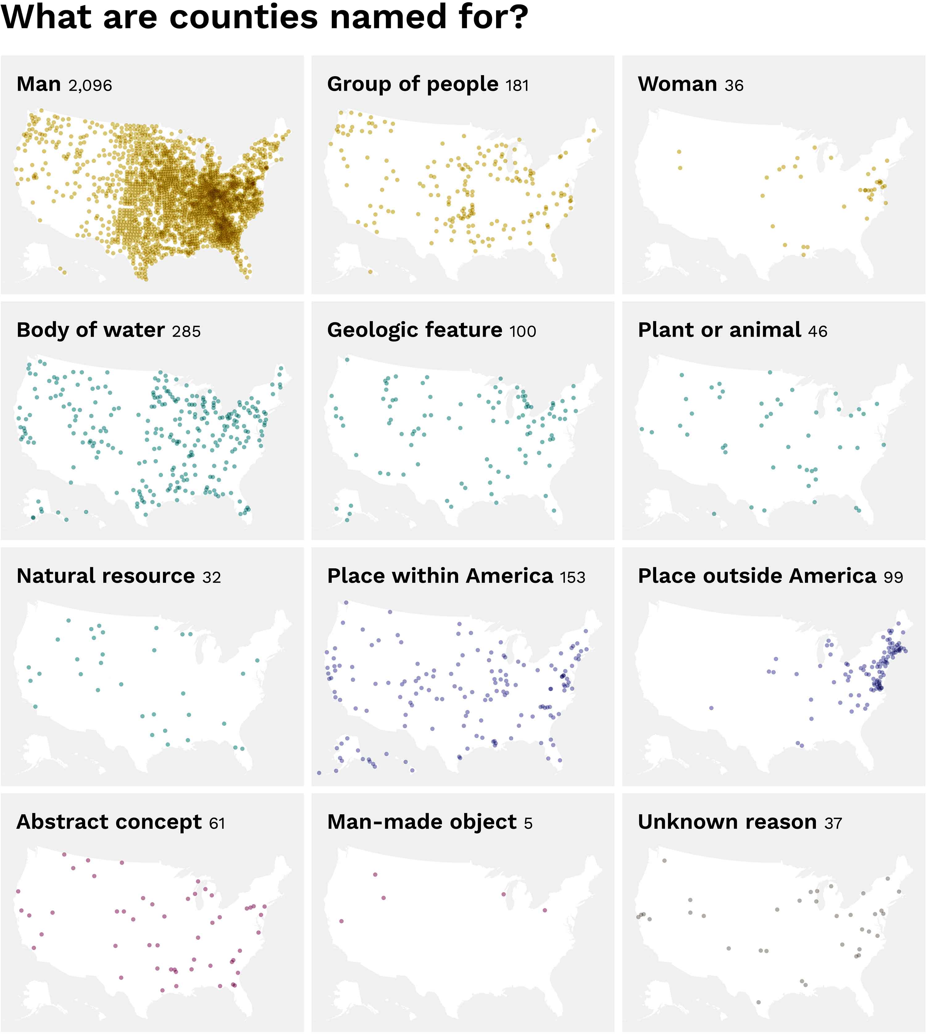 A series of US maps, each showing the counties named for men (2,086), groups of people (181), women (36), bodies of water (285), geologic features (100), plants or animals (46), natural resources (32), places within America (153), places outside of America (99), abstract concepts (61), objects (5), and unknown reasons (37), respectively.